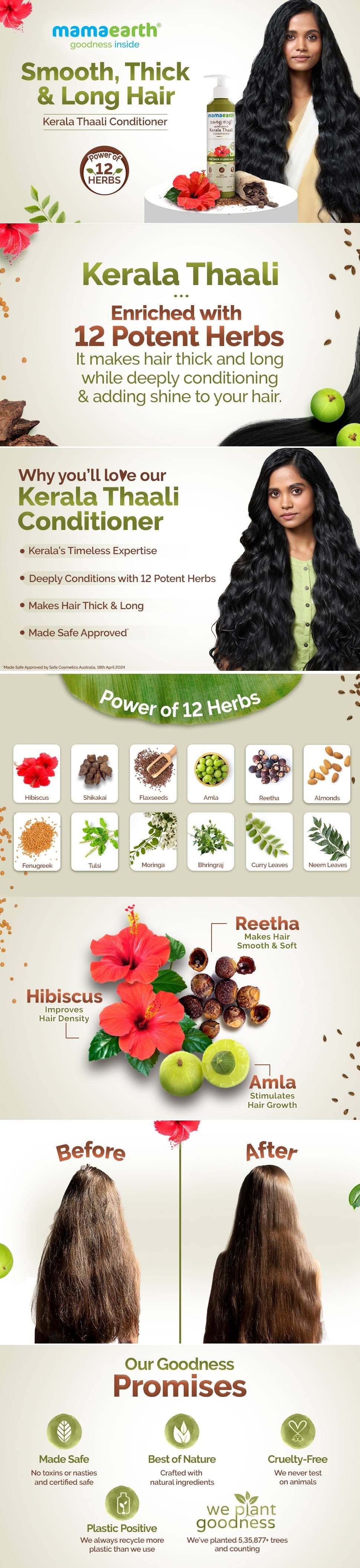 Results of Kerala Thaali Shampoo