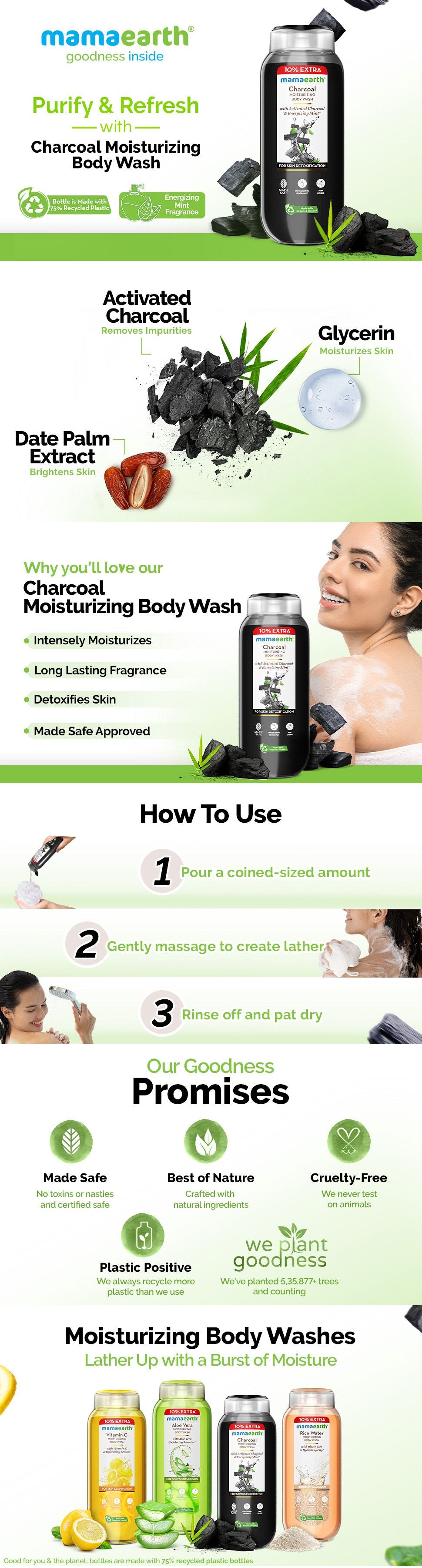 Results of Mamaearth Charcoal Moisturizing Body Wash