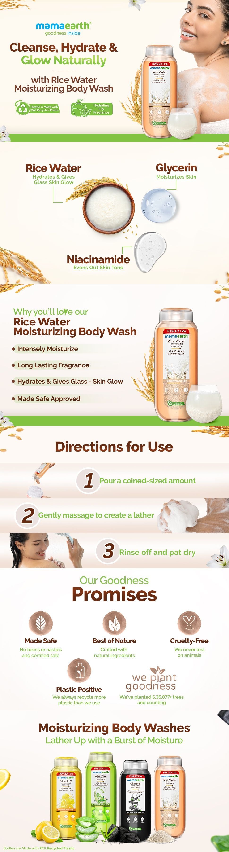 Results of Mamaearth Rice Water Moisturizing Body Wash