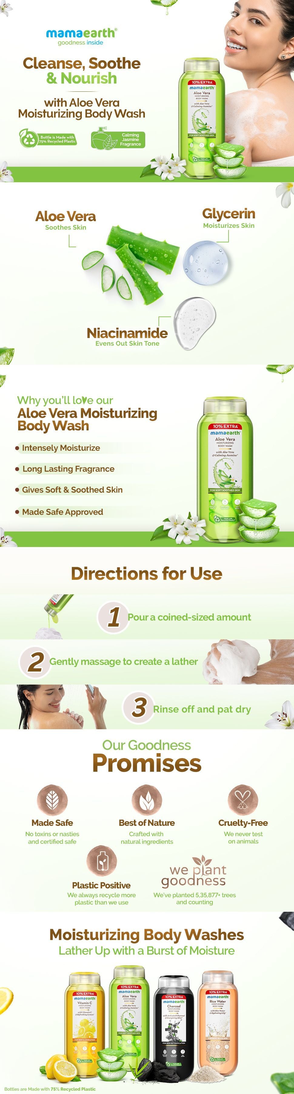 Results of Mamaearth Aloe Vera Moisturizing Body Wash