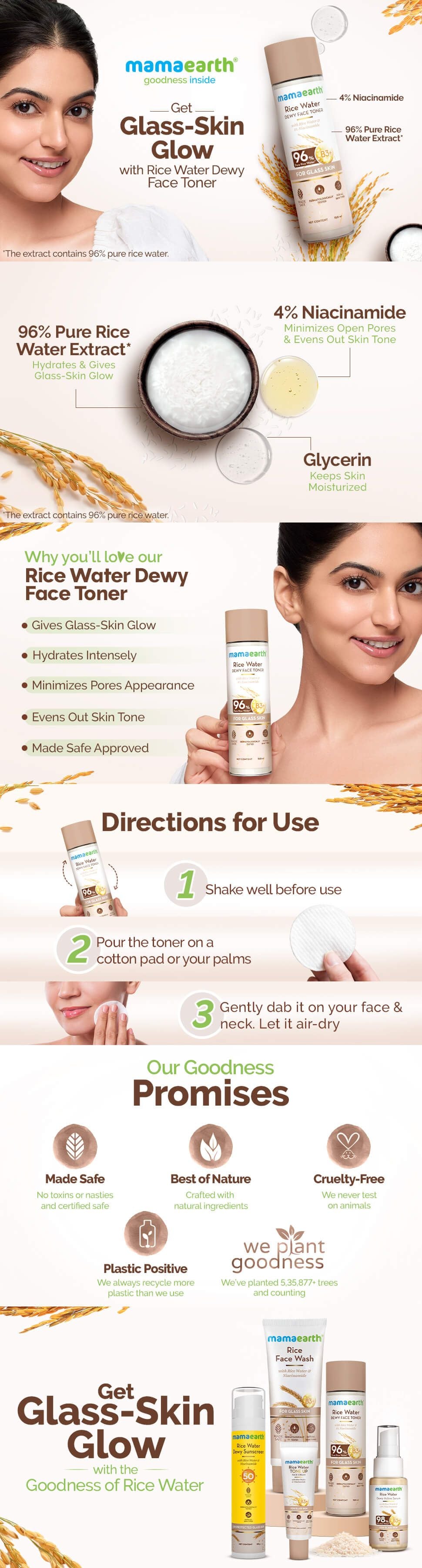 Results of Mamaearth Rice Water Dewy Face Toner