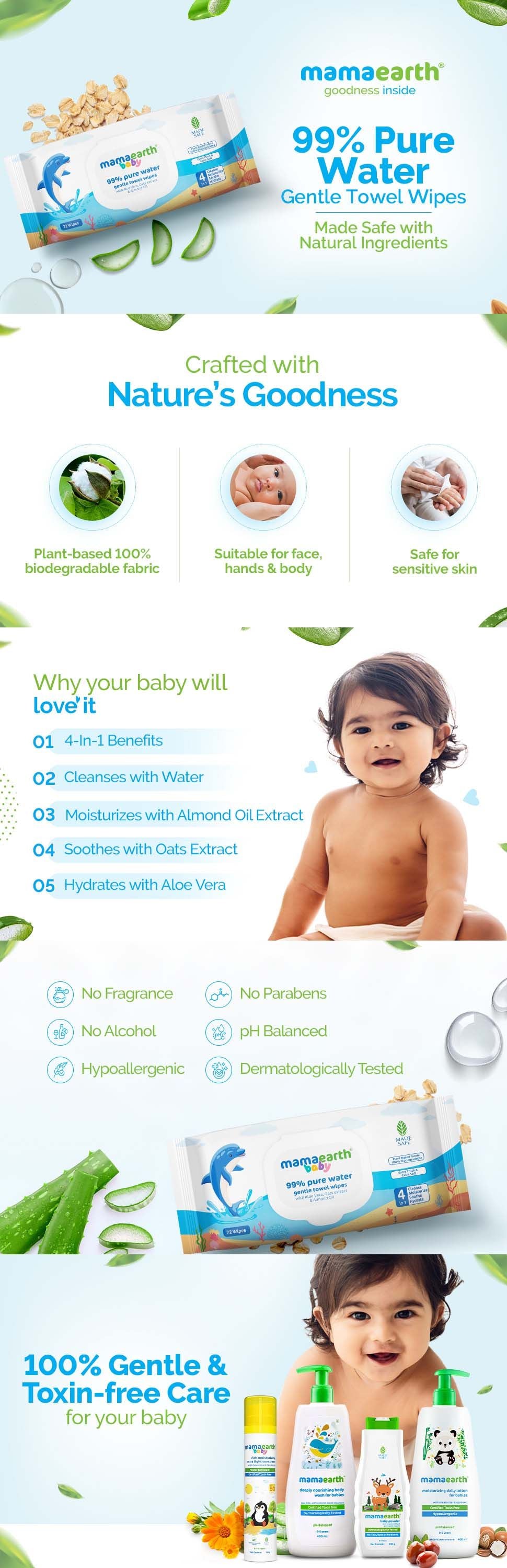 Results of Mamaearth Baby 99% Pure Water Gentle Towel Wipes