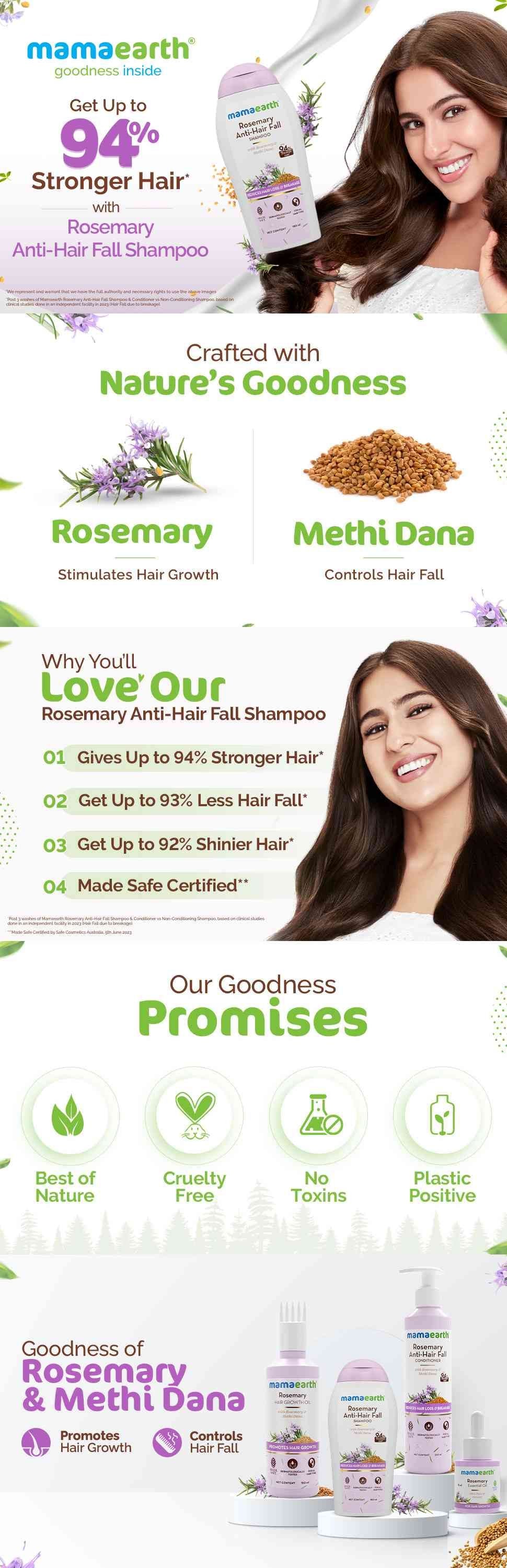 About Rosemary Anti Hair Fall Shampoo