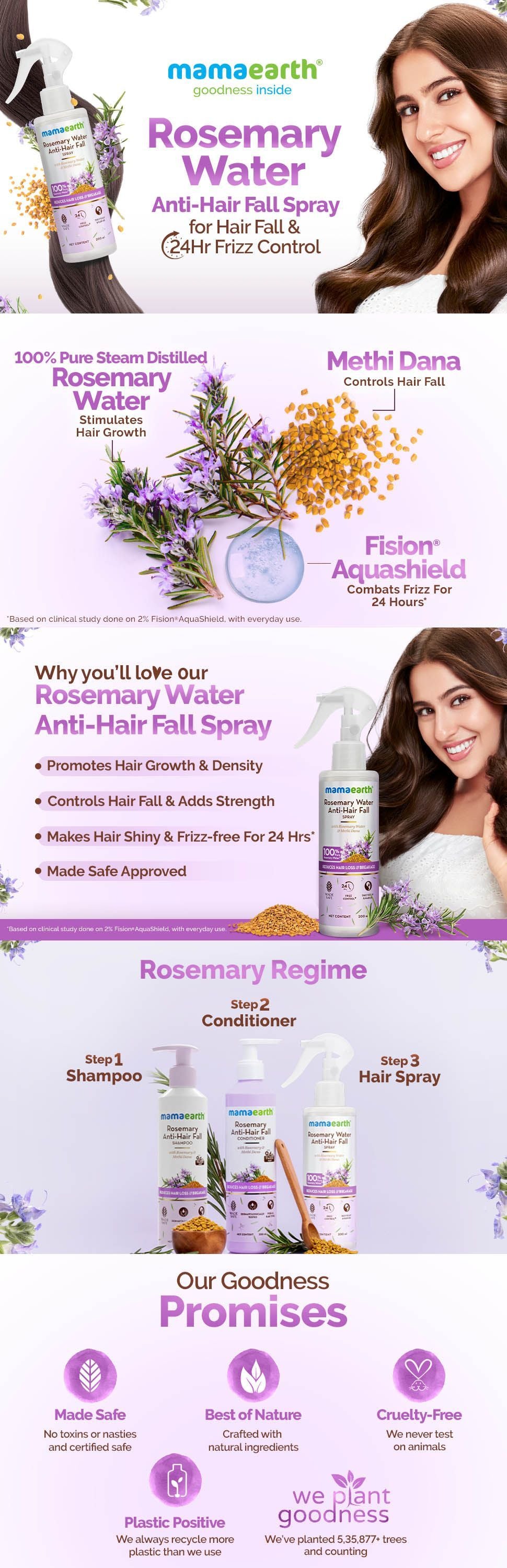 Results of Mamaearth Rosemary Water Anti-Hair Fall Spray