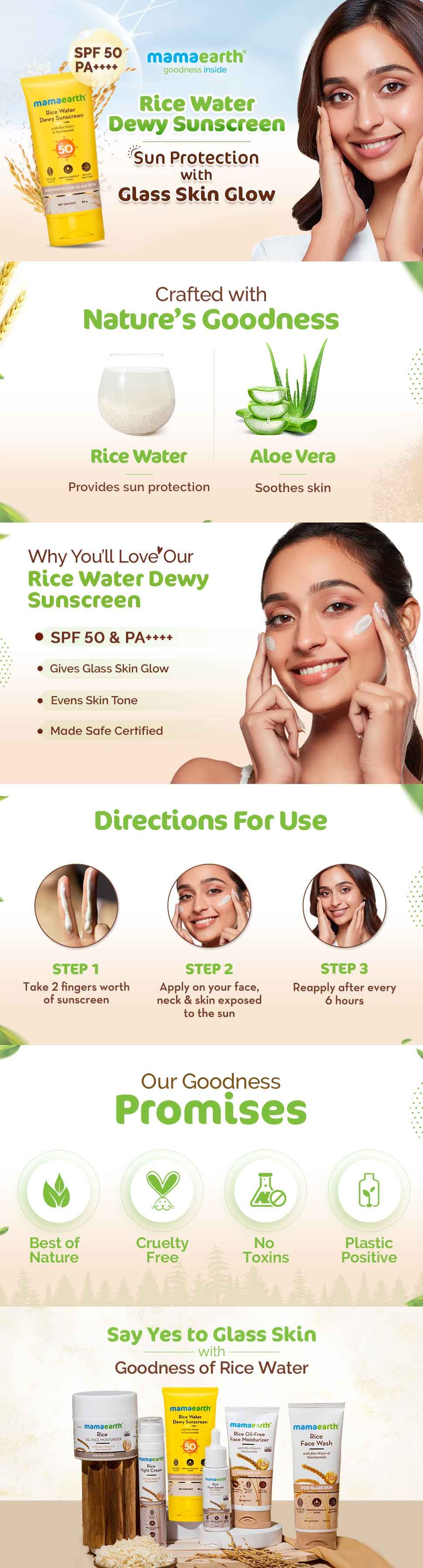 Results of Mamaearth Rice Water Dewy Sunscreen