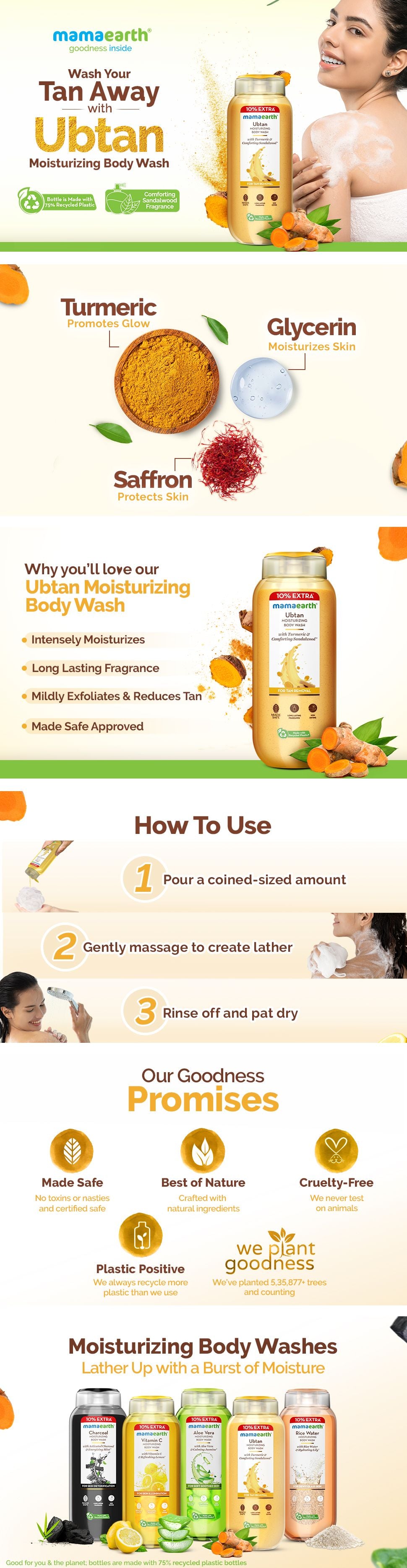 Results of Mamaearth Ubtan Moisturizing Body Wash