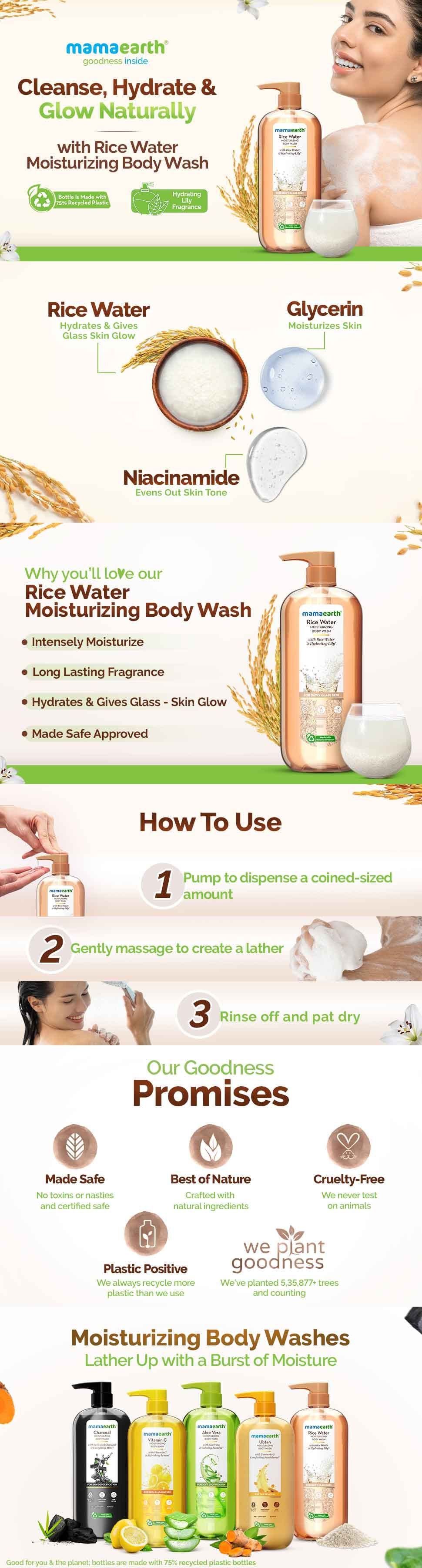 Results of Mamaearth Rice Water Moisturizing Body Wash