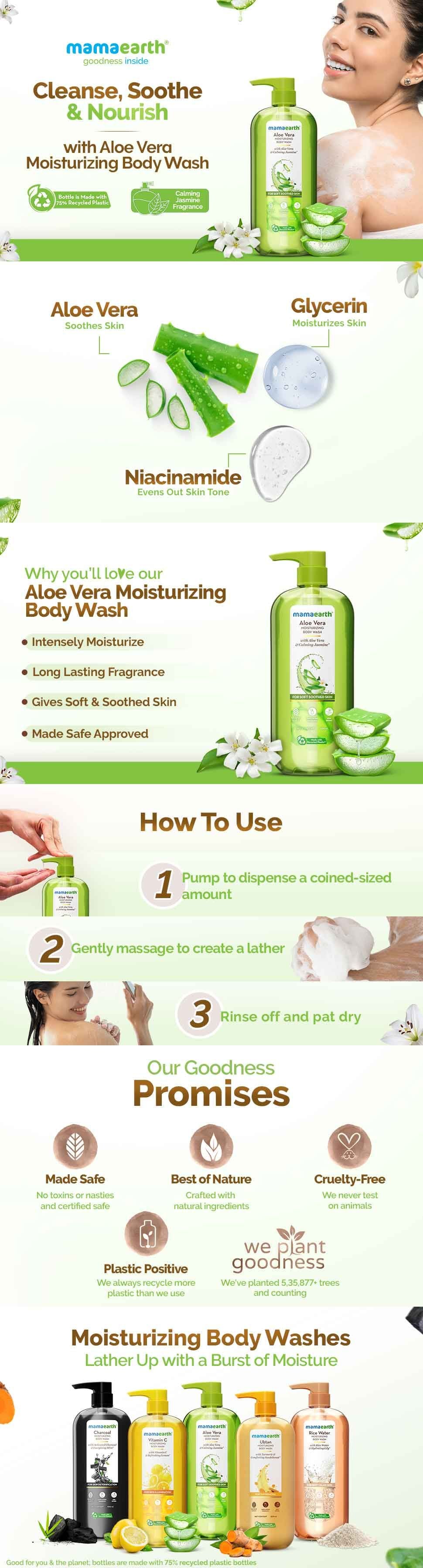 Results of Mamaearth Aloe Vera Moisturizing Body Wash
