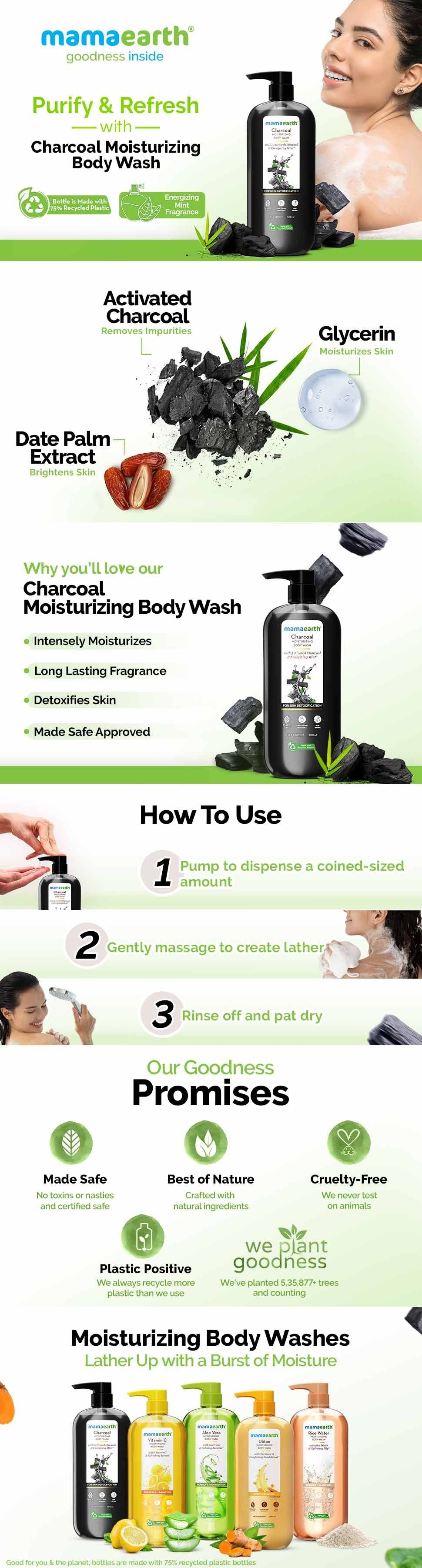 Results of Mamaearth Charcoal Moisturizing Body Wash