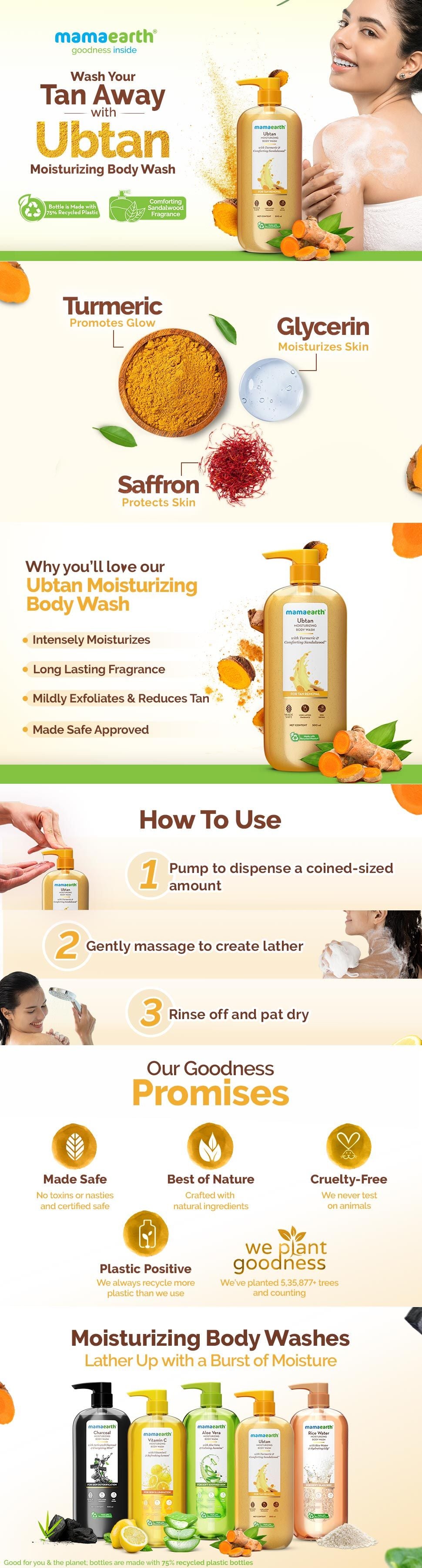 Results of Mamaearth Ubtan Moisturizing Body Wash