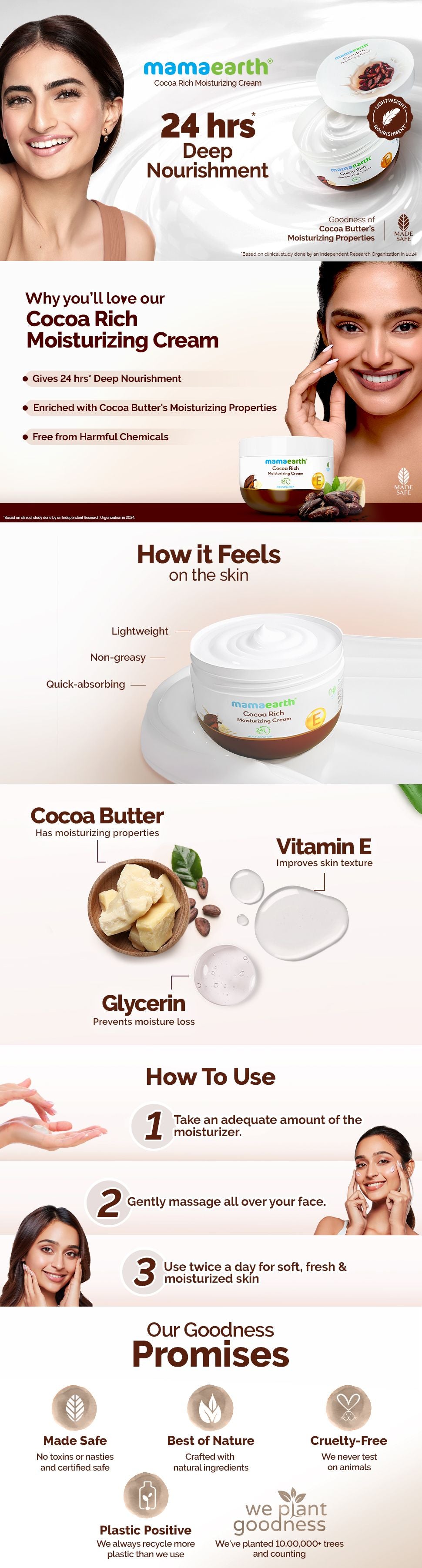 Results of Mamaearth Cocoa Rich Moisturizer
