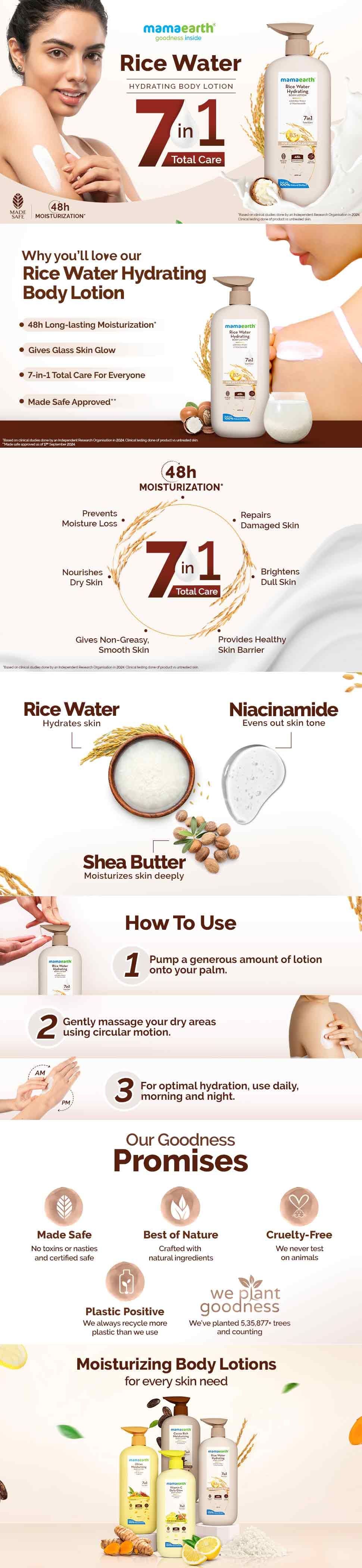 About Mamaearth Rice Water Hydrating Body Lotion