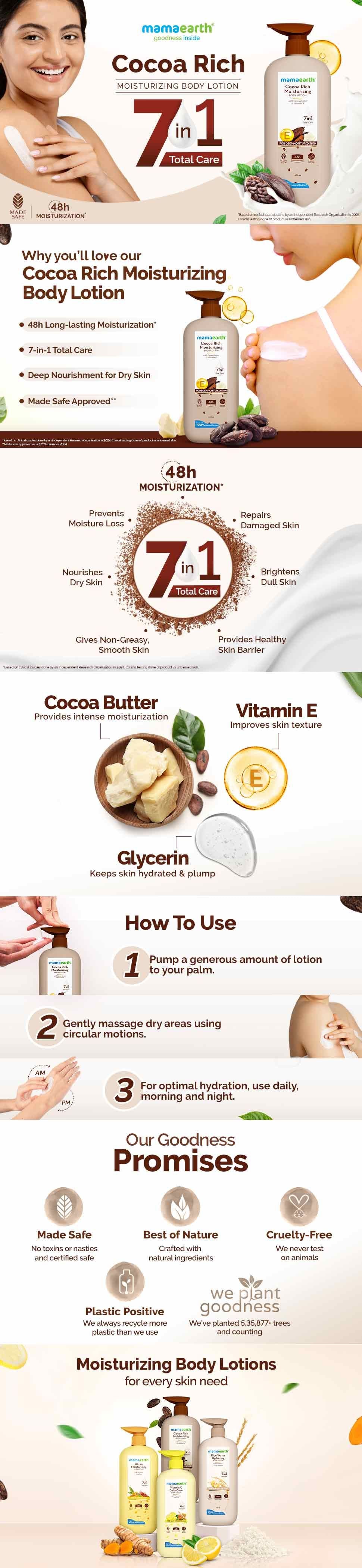 Why You’ll Love Our Cocoa Rich Body Lotion