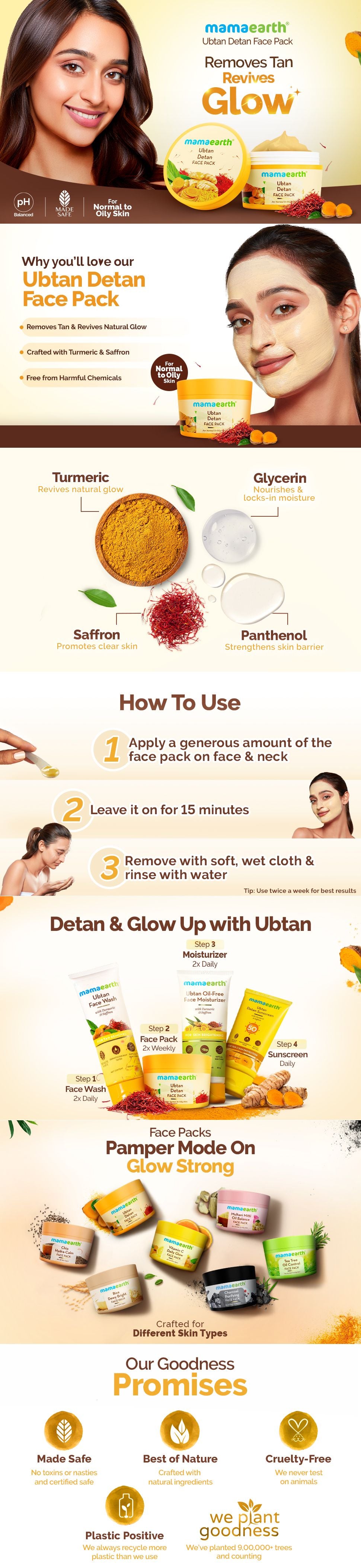 About Mamaearth Ubtan Detan Face Pack