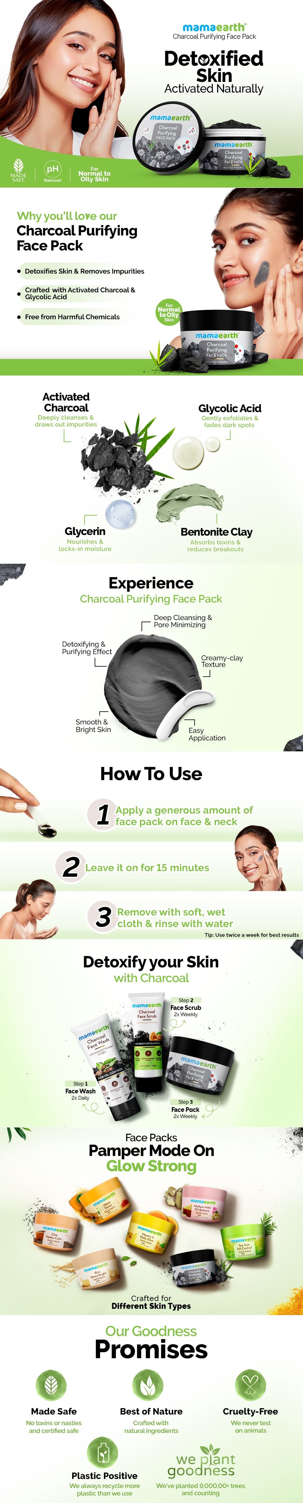 About Mamaearth Charcoal Purifying Face Pack