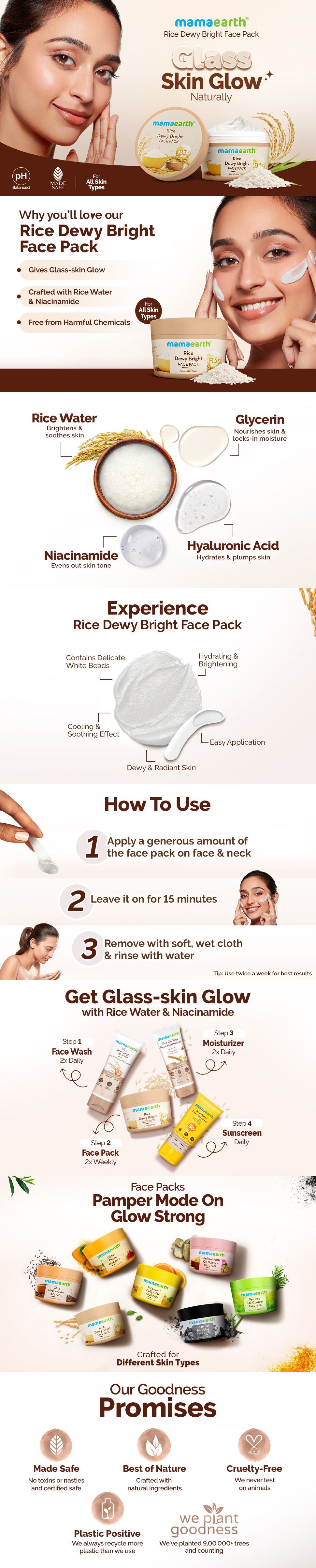 About Mamaearth Rice Dewy Bright Face Pack