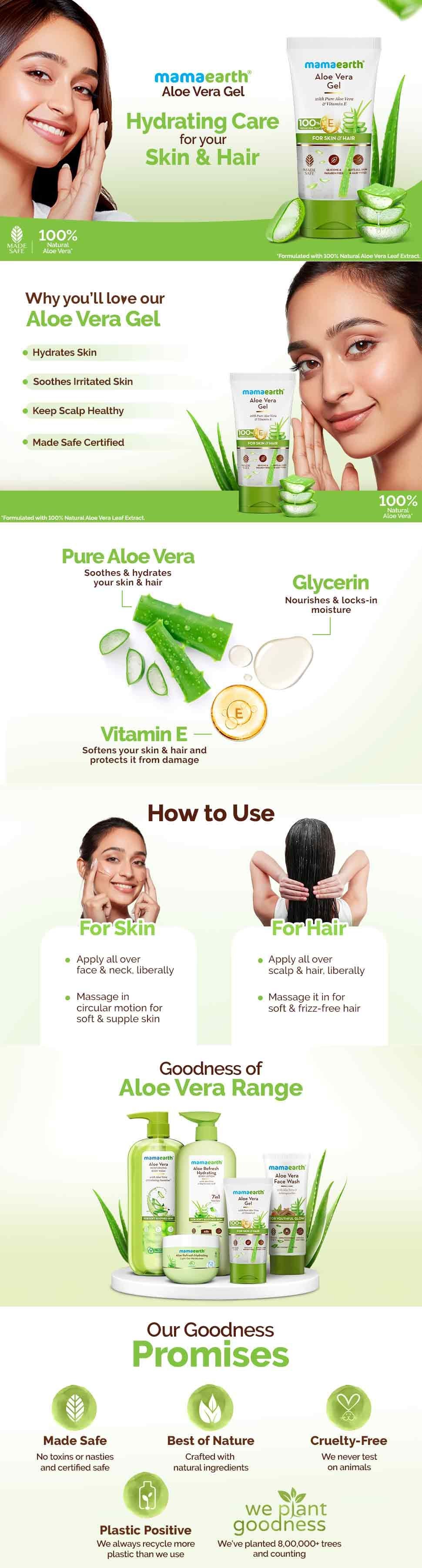 Results of Mamaearth Aloe Vera Gel