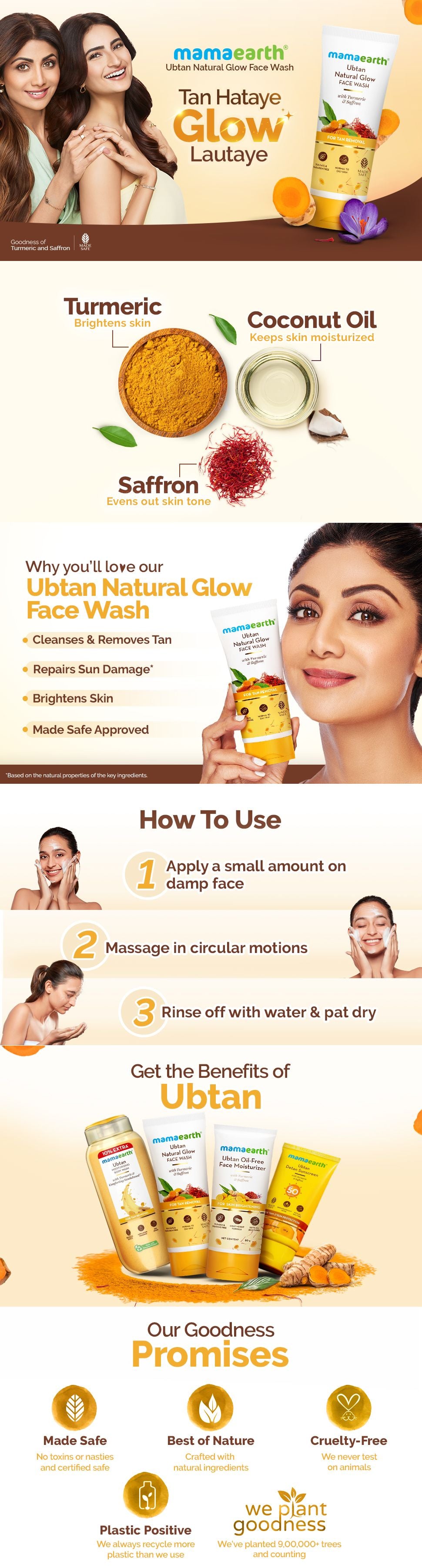 Results of Ubtan Face Wash