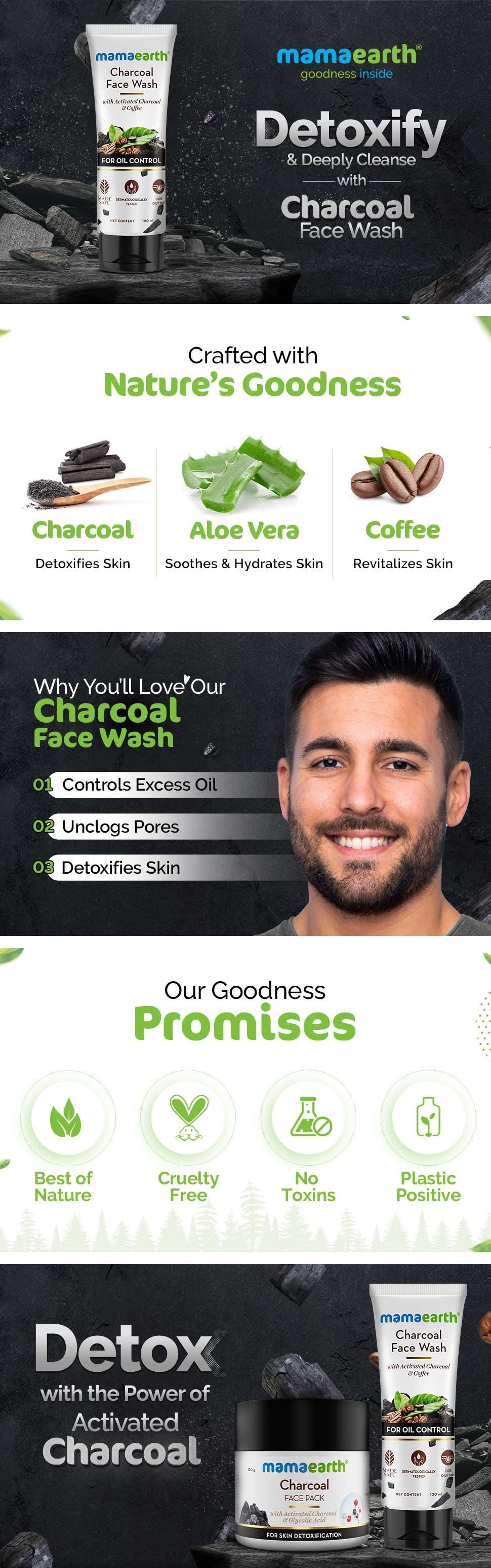 Results of Mamaearth Charcoal Face Wash