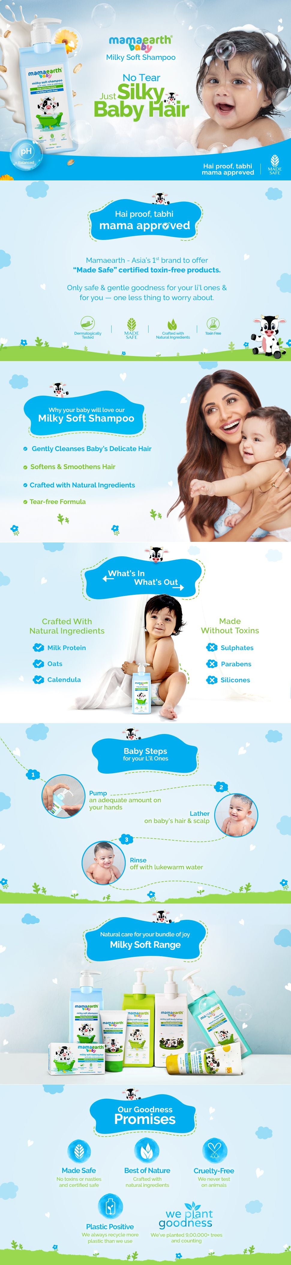 Results of Mamaearth Milky Soft Shampoo