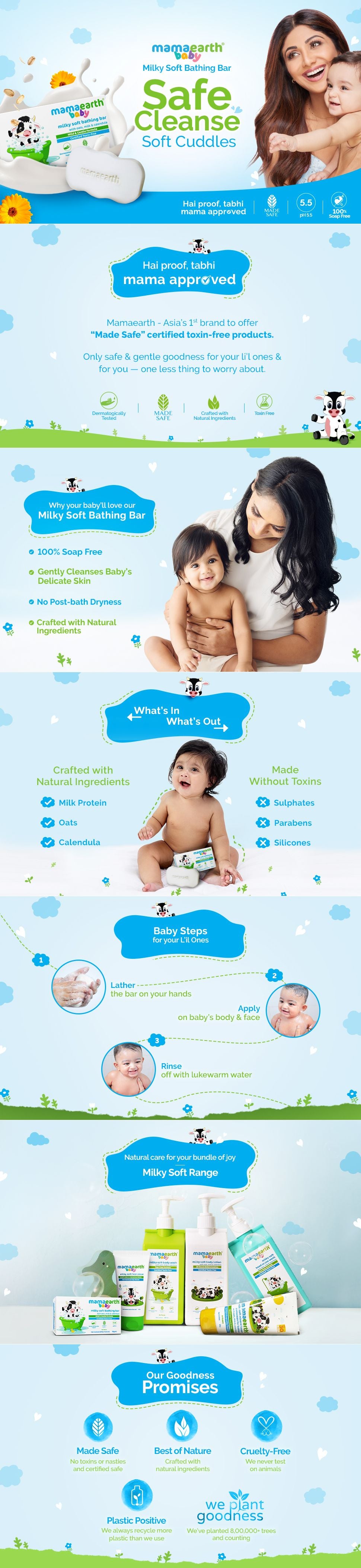 Results of Mamaearth Milky Soft Bathing Bar for Babies