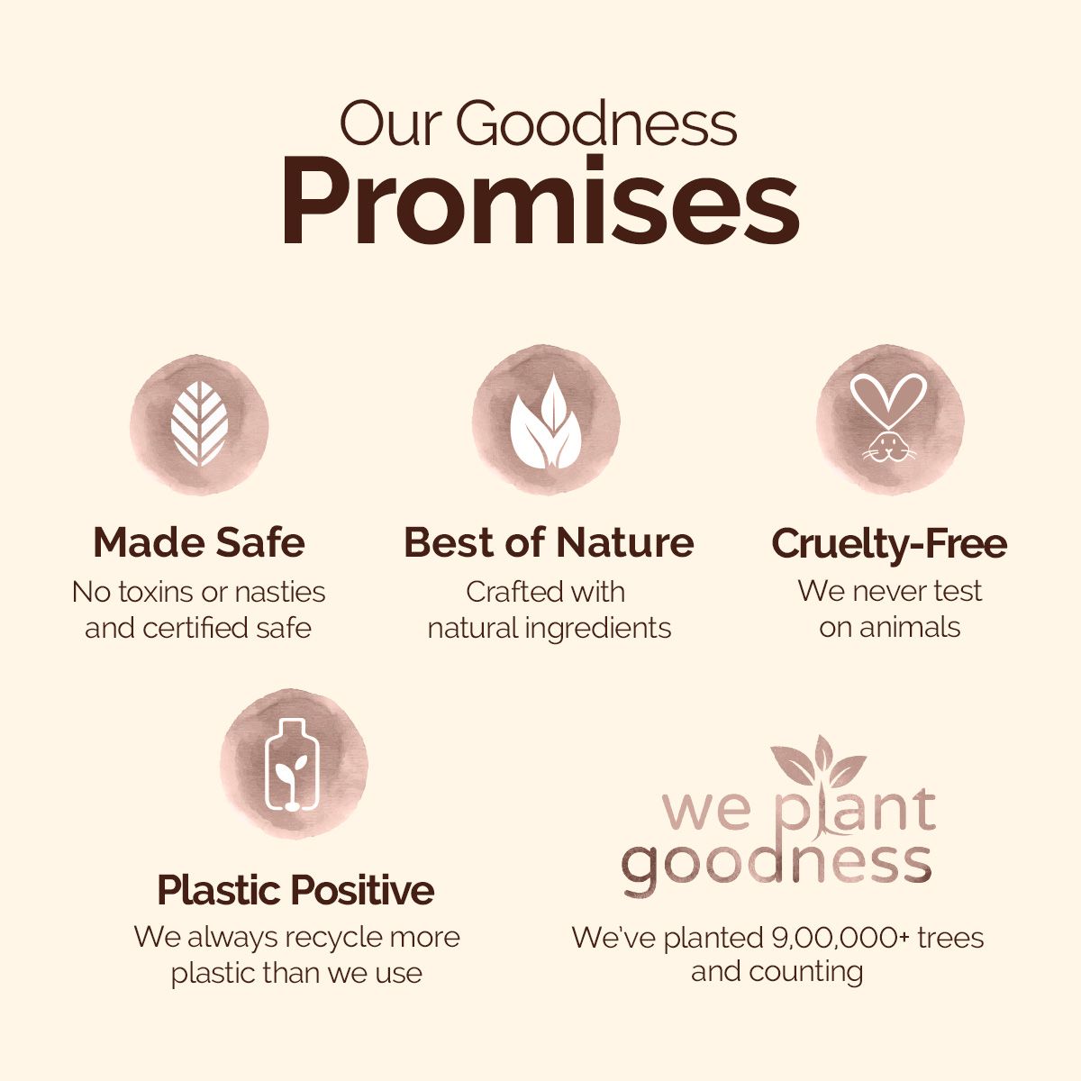 Nourishing 100% Natural Lip Balm with Shea Butter & Vitamin E - 4g