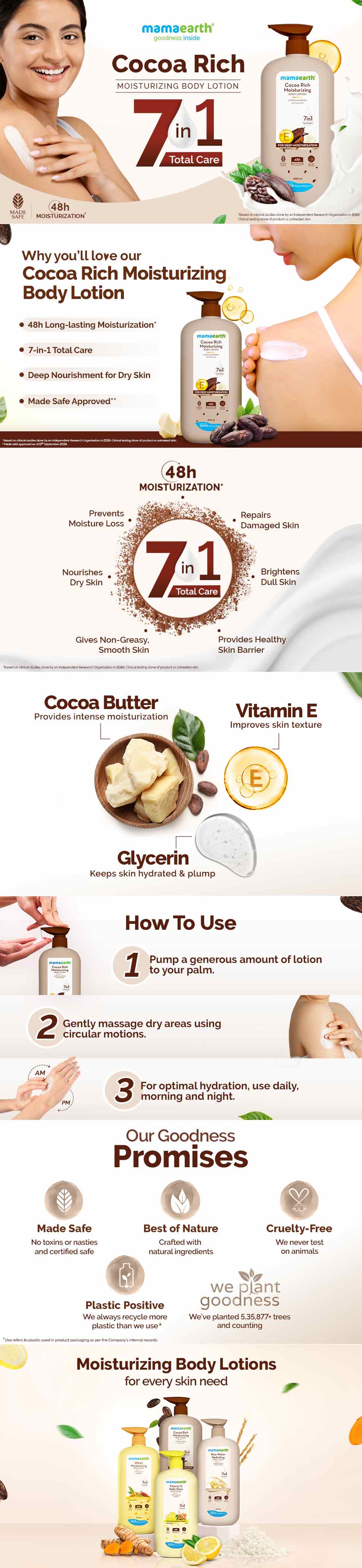 About Cocoa Rich  Moisturizing Body Lotion