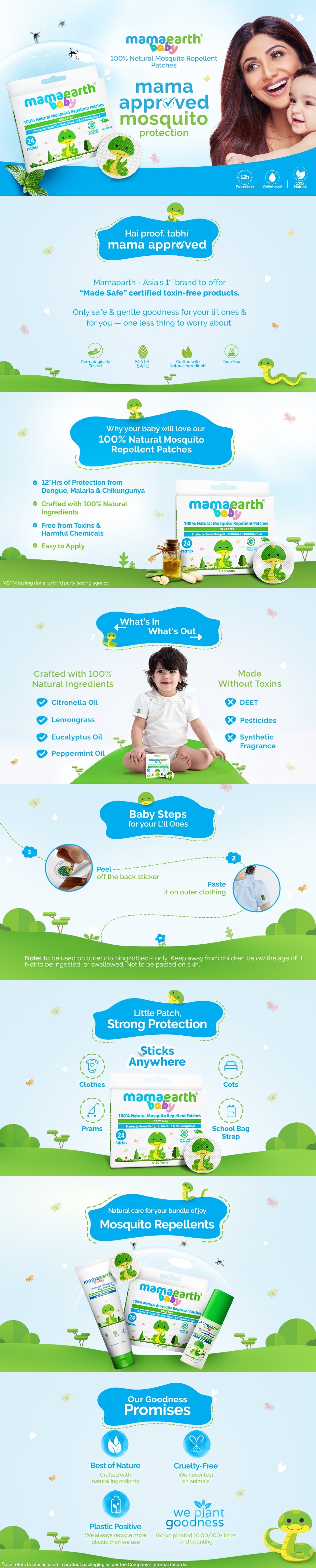 About Mamaearth Natural Mosquito Repellent Patches for Babies