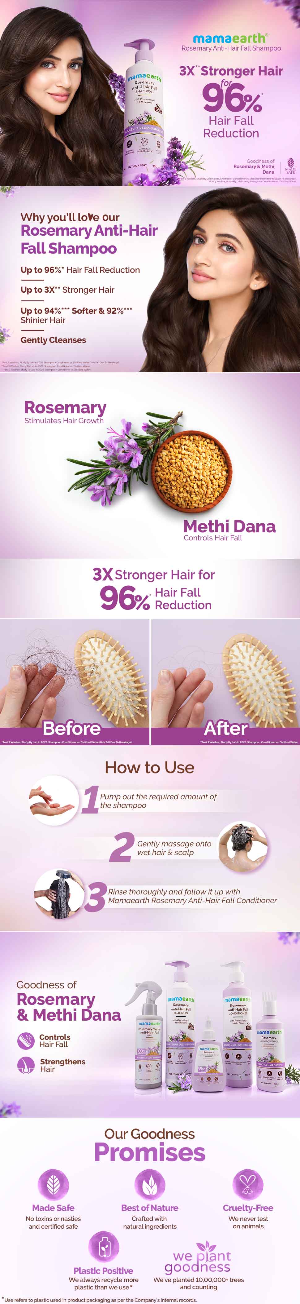 About rosemary antihairfall shampoo