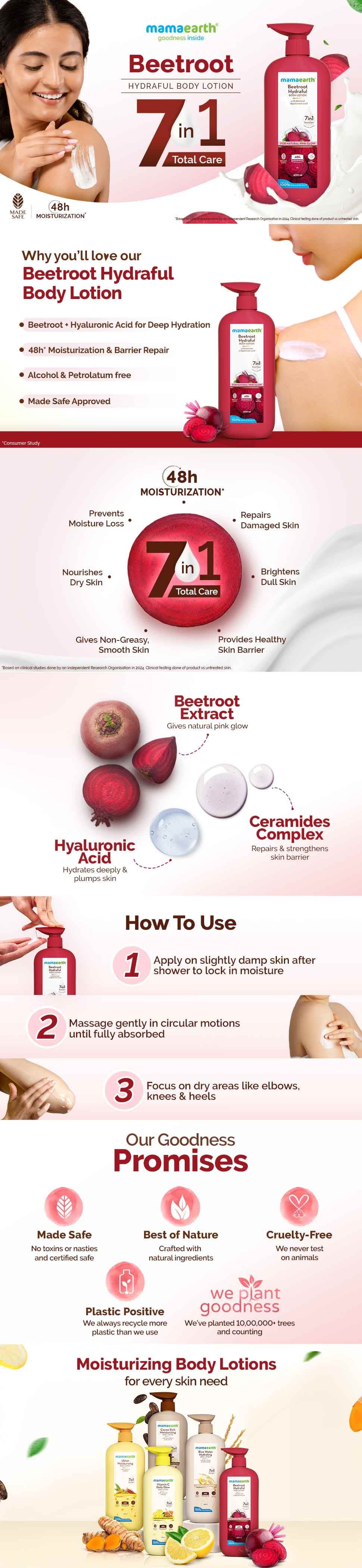 Beetroot Hydraful Body Lotion