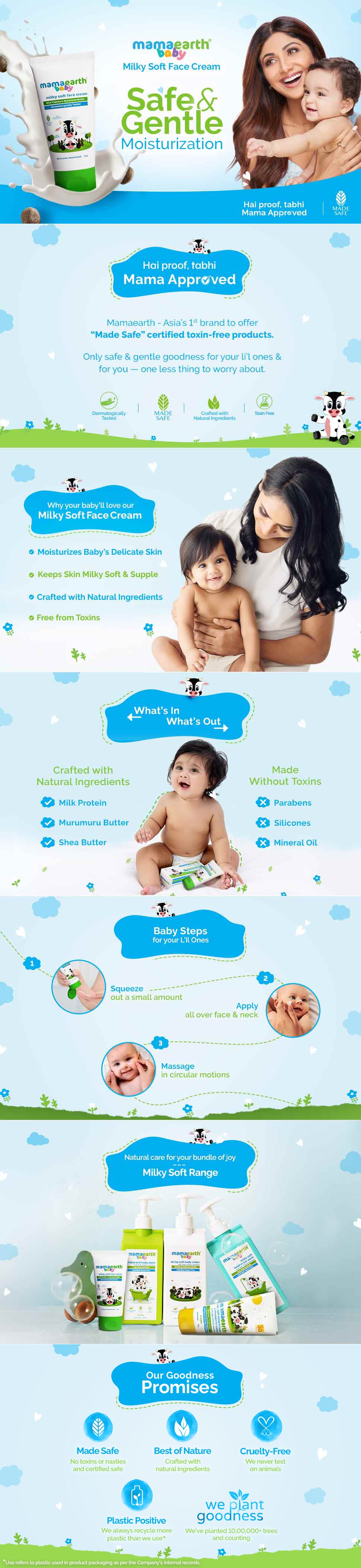 What to Expect From Mamaearth Milky Soft Face Cream
