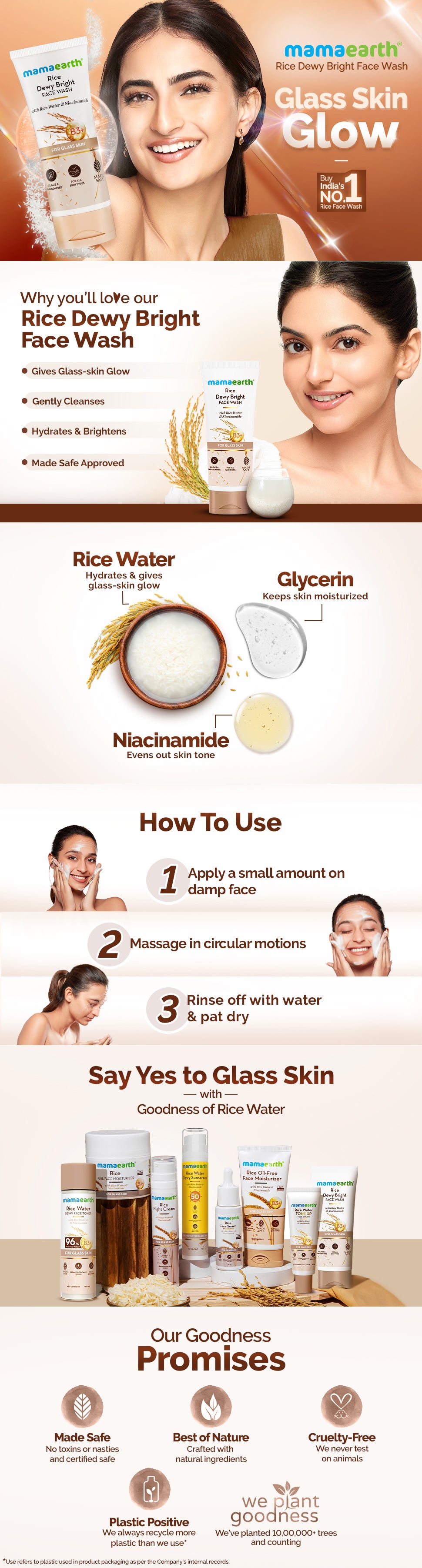 Results of Rice Face Wash