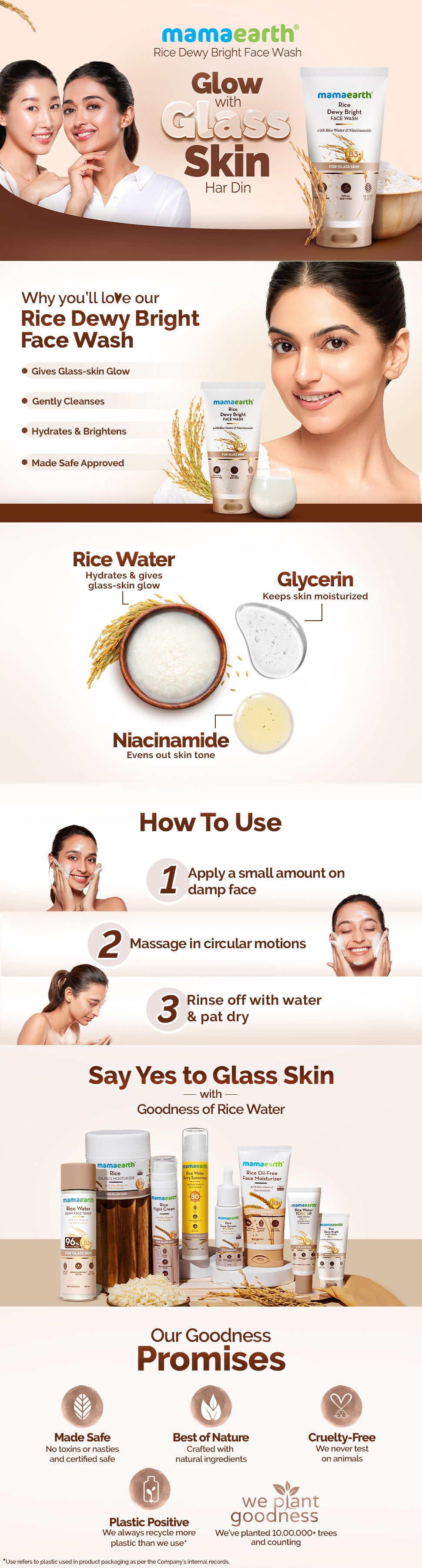 Results of Rice Face Wash