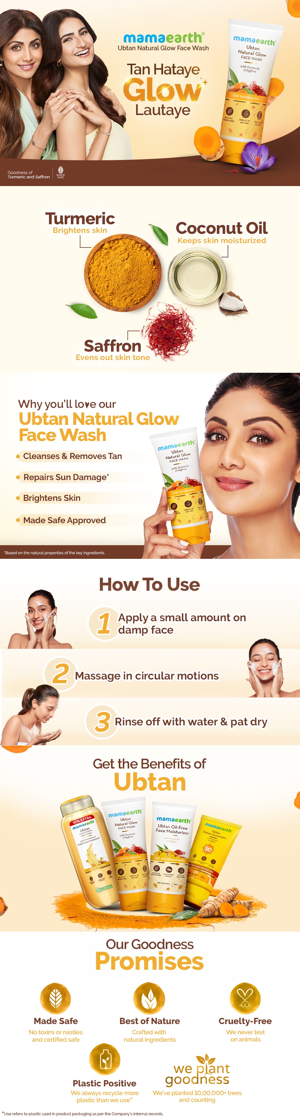 Results of Mamaearth Ubtan Face Wash