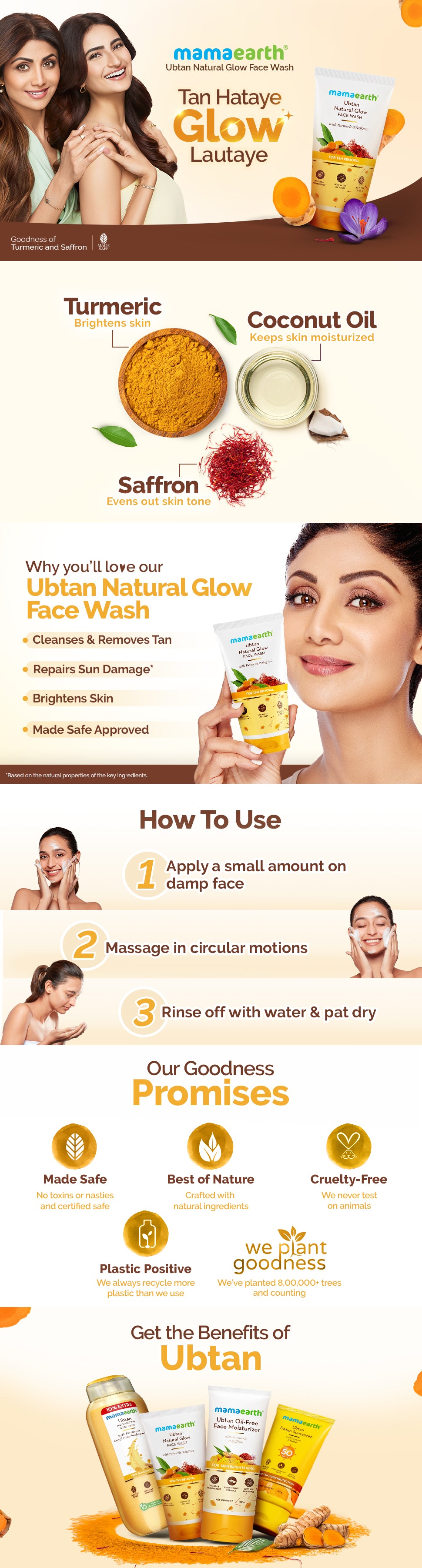Results of Mamaearth Ubtan Face Wash