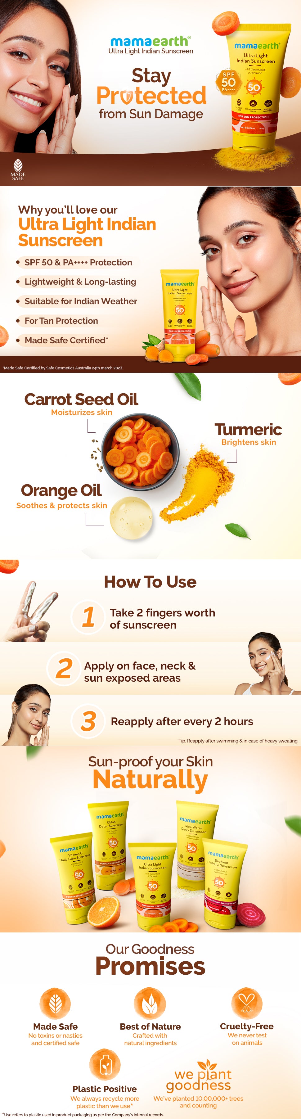 About Mamaearth Sunscreen