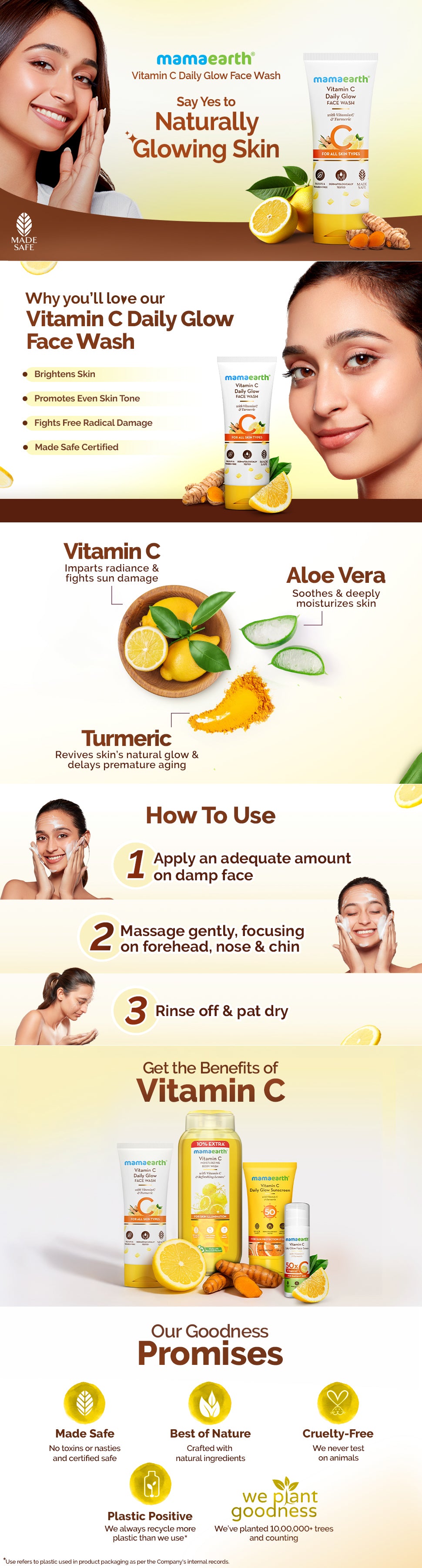 Results of Mamaearth Vitamin C Face Wash