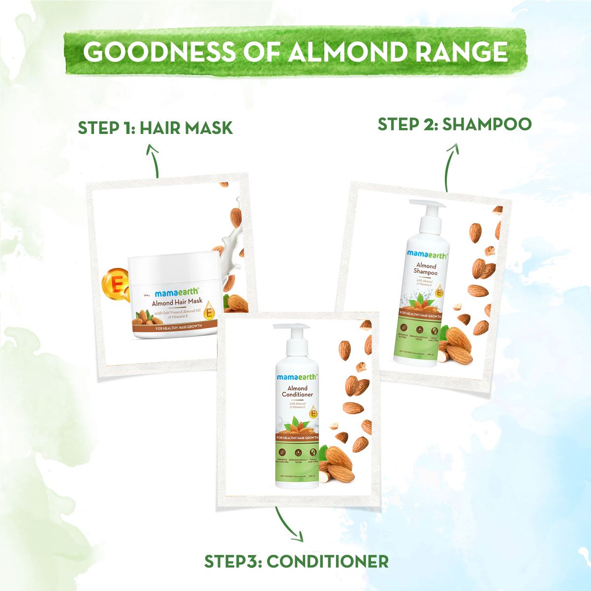 Mamaearth Almond Hair Mask with Cold Pressed Almond Oil & Vitamin E for Healthy Hair Growth- 200 g