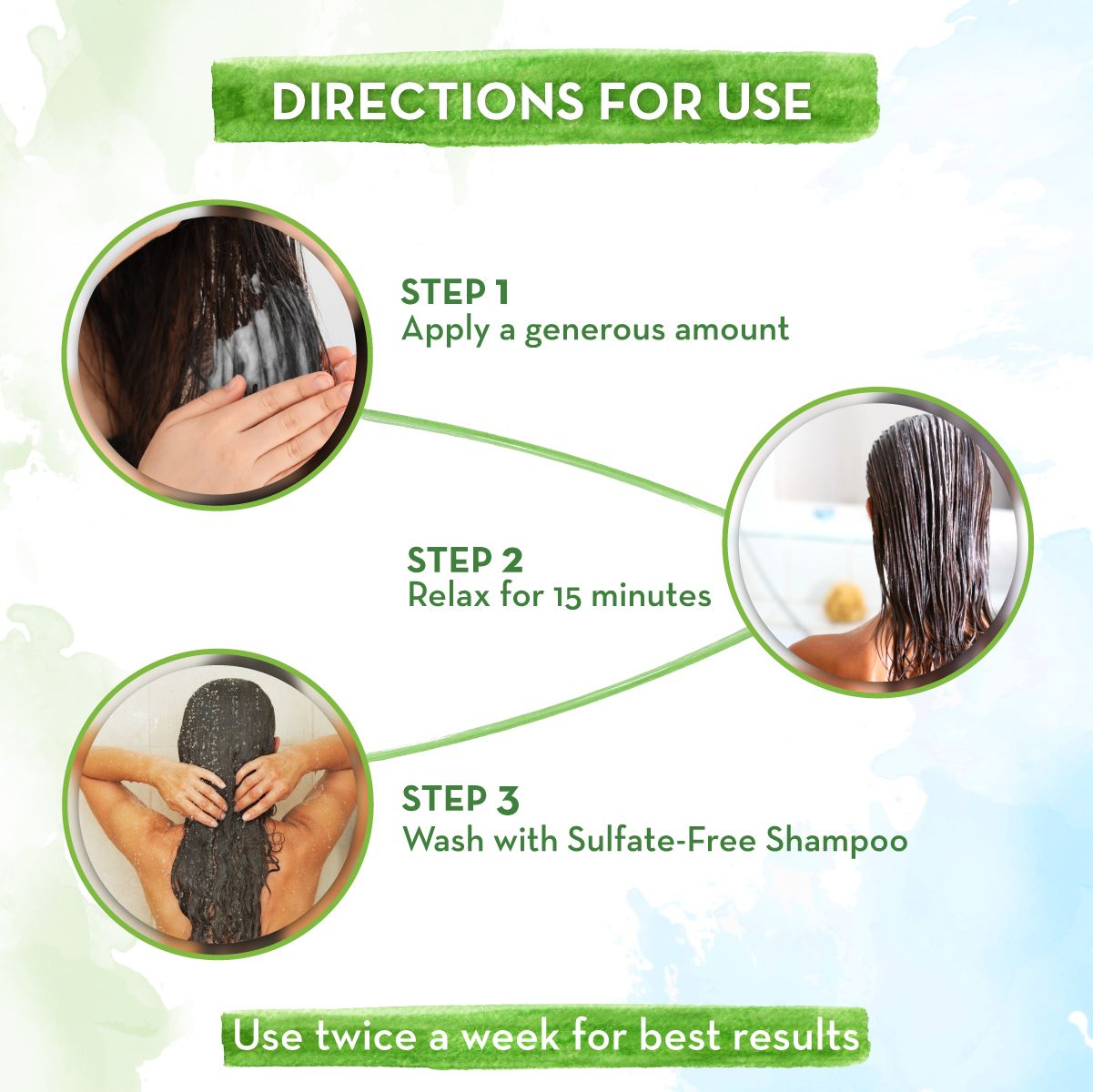 Argan Hair Mask with Argan, Avocado Oil, and Milk Protein for Frizz-free and Stronger Hair-200ml