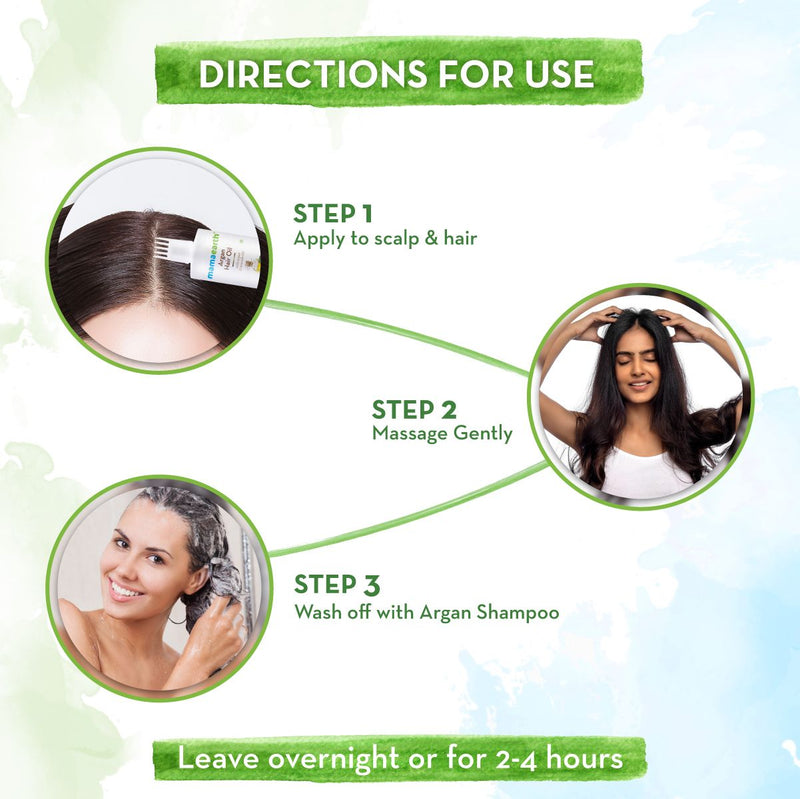 Argan Hair Oil with Argan Oil and Avocado Oil for Frizz-Free and Stronger Hair - 250 ml