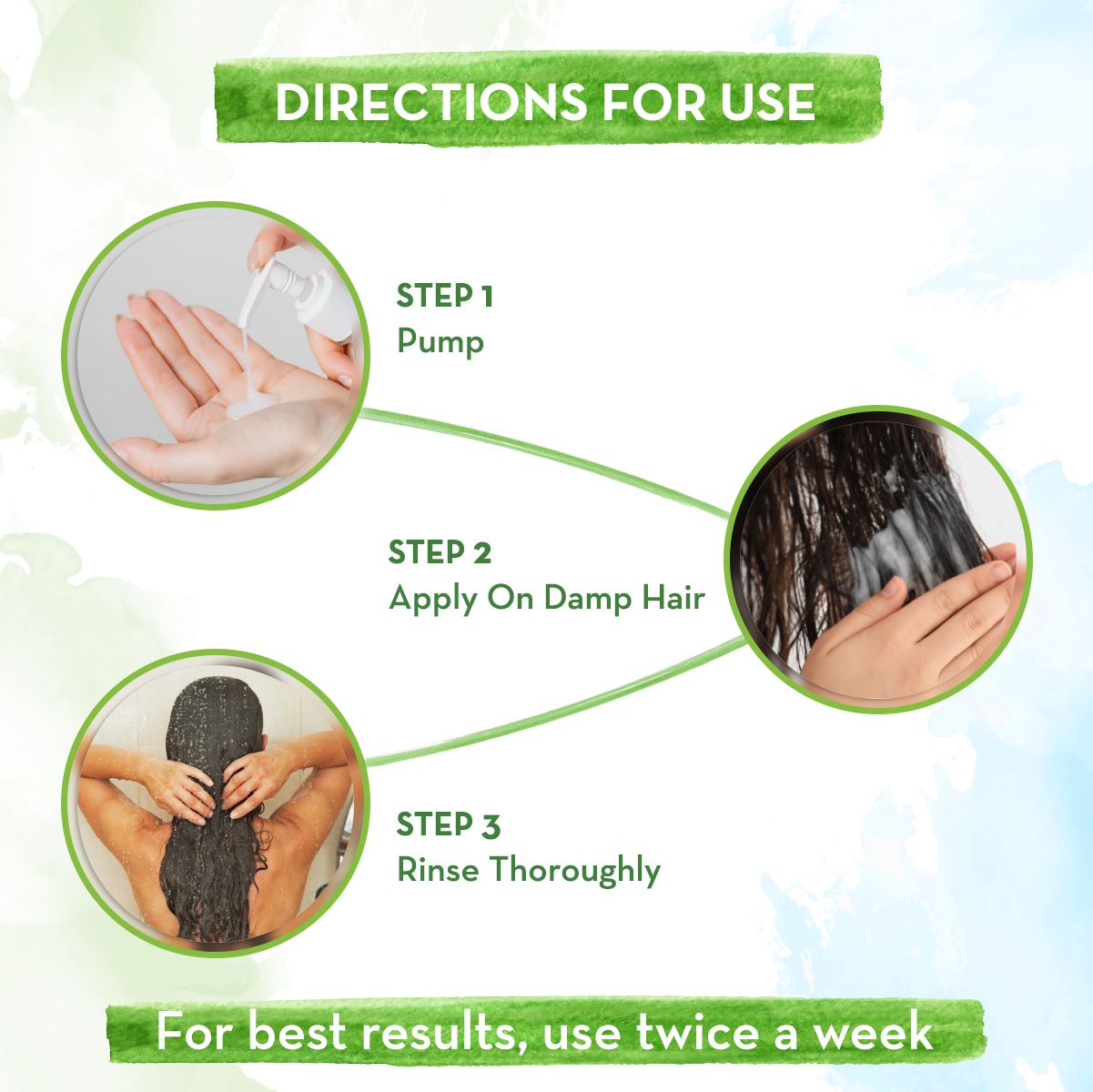 BhringAmla Conditioner with Bhringraj and Amla for Intense Hair Treatment - 250ml