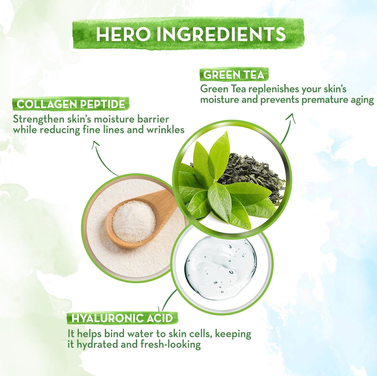 Bye Bye Wrinkles Face Cream with Green Tea & Collagen for Wrinkles & Fine Lines – 30 g