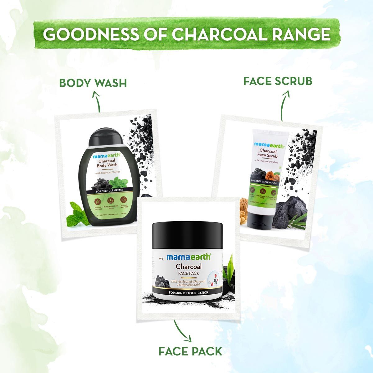Charcoal Face Wash for Oil Control, 100ml