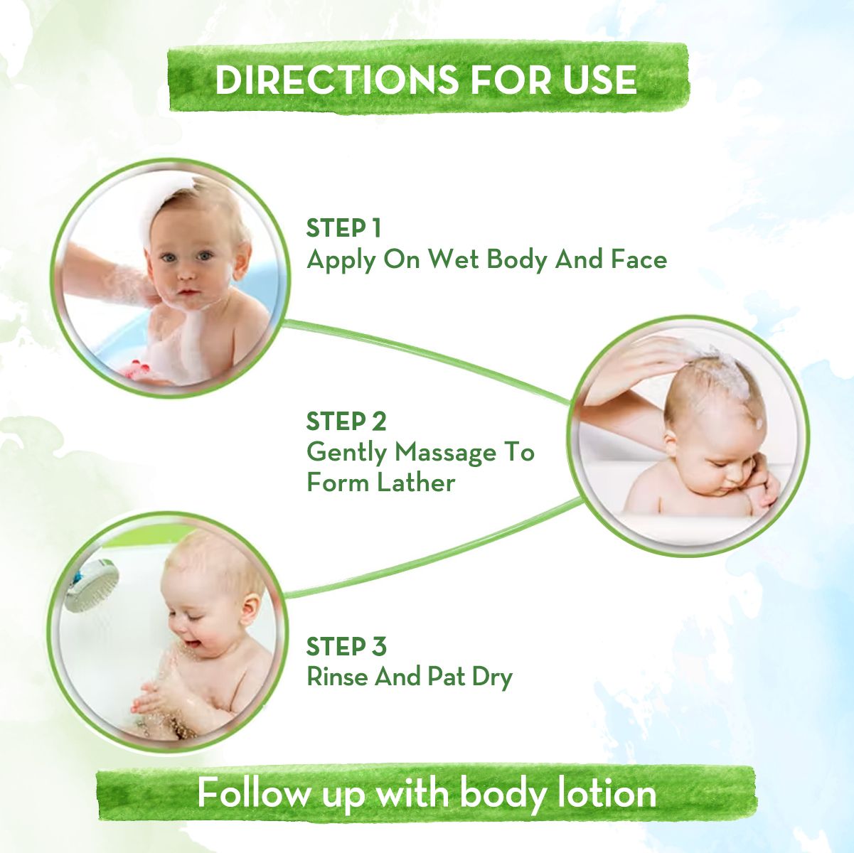 Coco Soft Bathing Bar for Babies with Coconut Oil & Turmeric for Babies - Pack of 2*75g