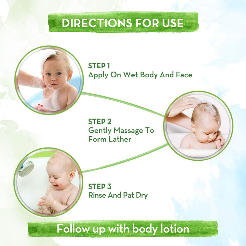 Coco Soft Bathing Bar for Babies with Coconut Oil & Turmeric for Babies - Pack of 2*75g