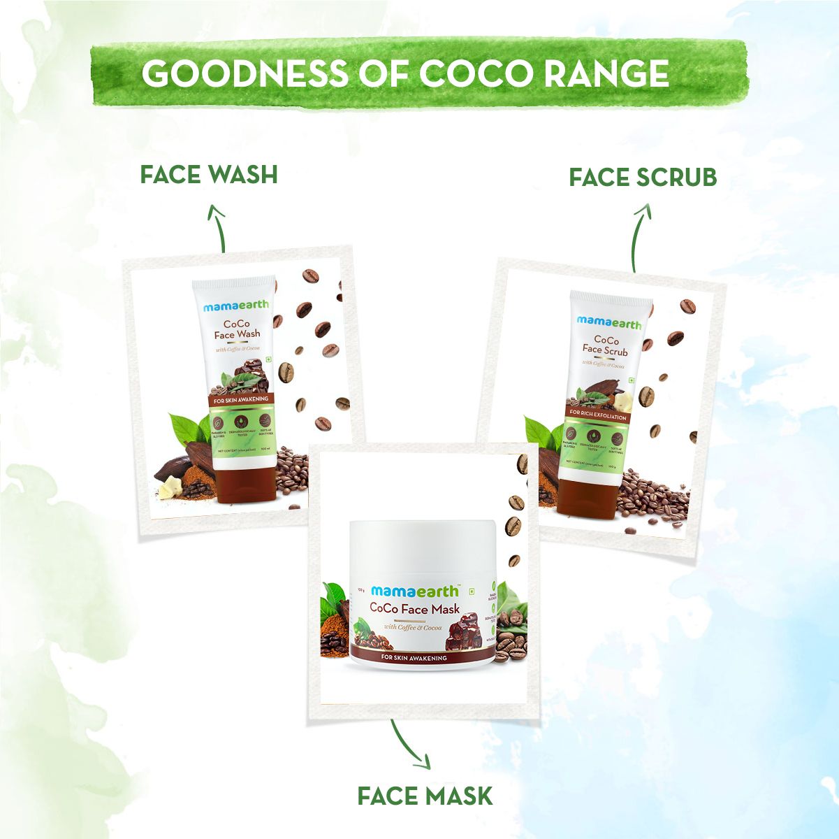 CoCo Nourishing Cold Cream With Coffee and Vitamin E For Rich Moisturization - 200 g