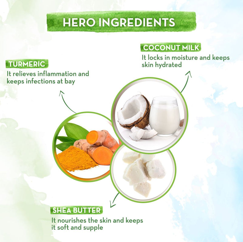 Coco Soft Body Lotion with Coconut Milk & Turmeric for 24-Hour Moisturization - 400 ml