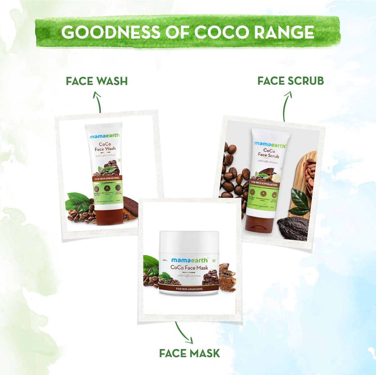 CoCo Face Mask with Coffee and Cocoa for Skin Awakening - 100g