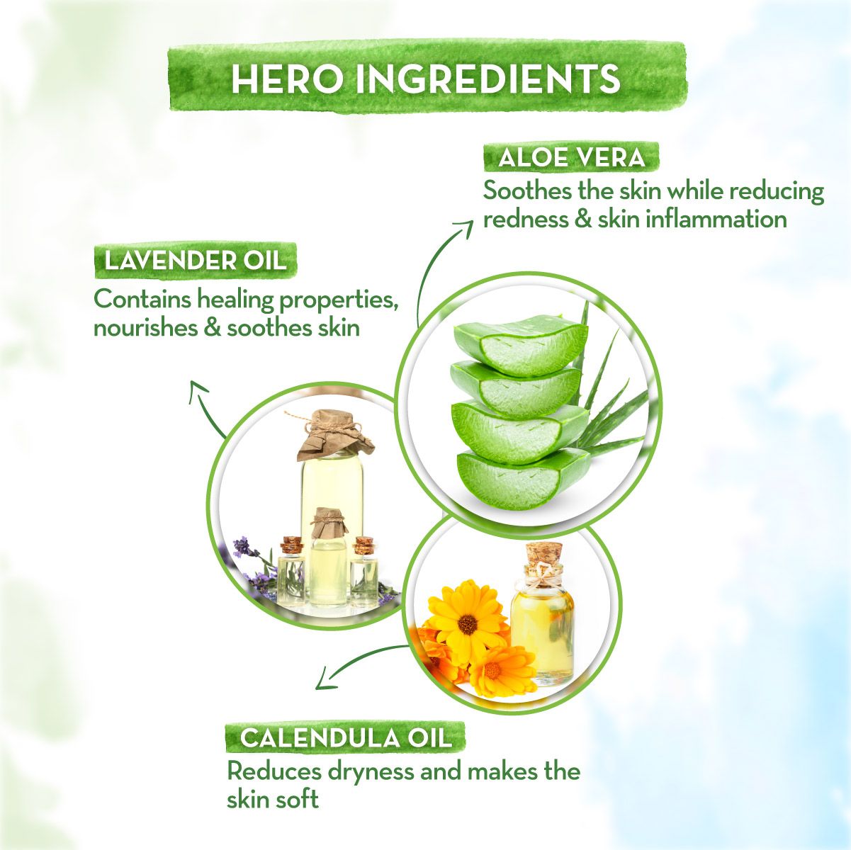 Foaming Face Wash For Kids With Aloe Vera & Coconut For Gentle Cleansing- 150 ml (Pack of 2)