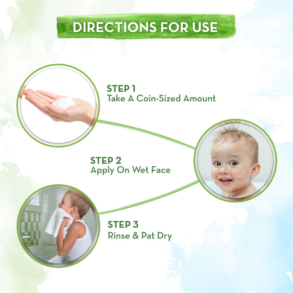 Foaming Face Wash For Kids With Aloe Vera & Coconut For Gentle Cleansing- 150 ml (Pack of 2)